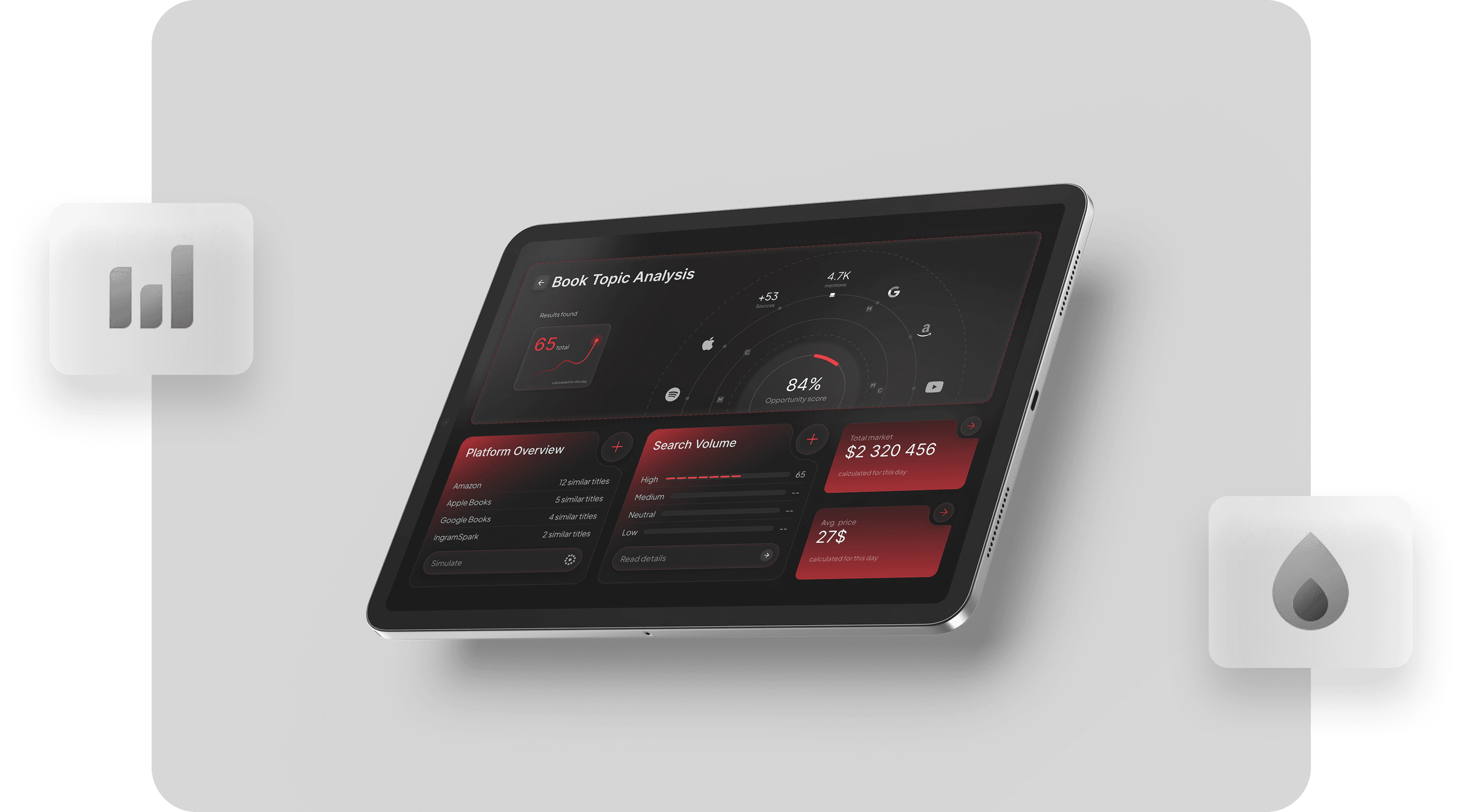 Research and trend analysis dashboard